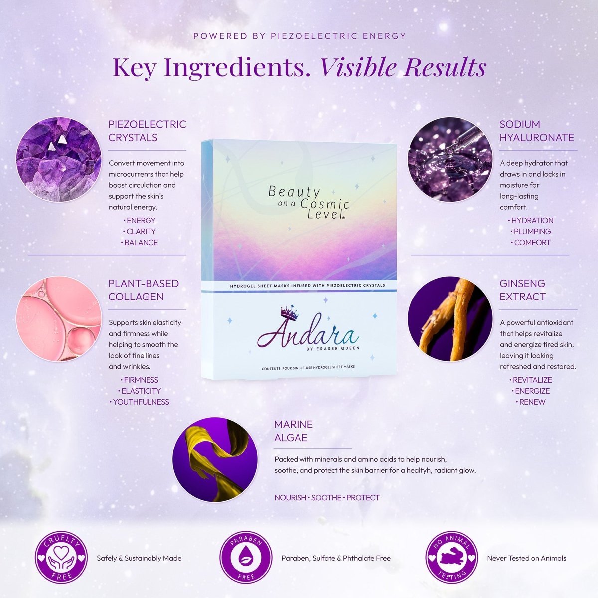 Hydrogel Sheet Mask Infused with Piezoelectric Crystals - 8 Pack - Andara® by Eraser Queen